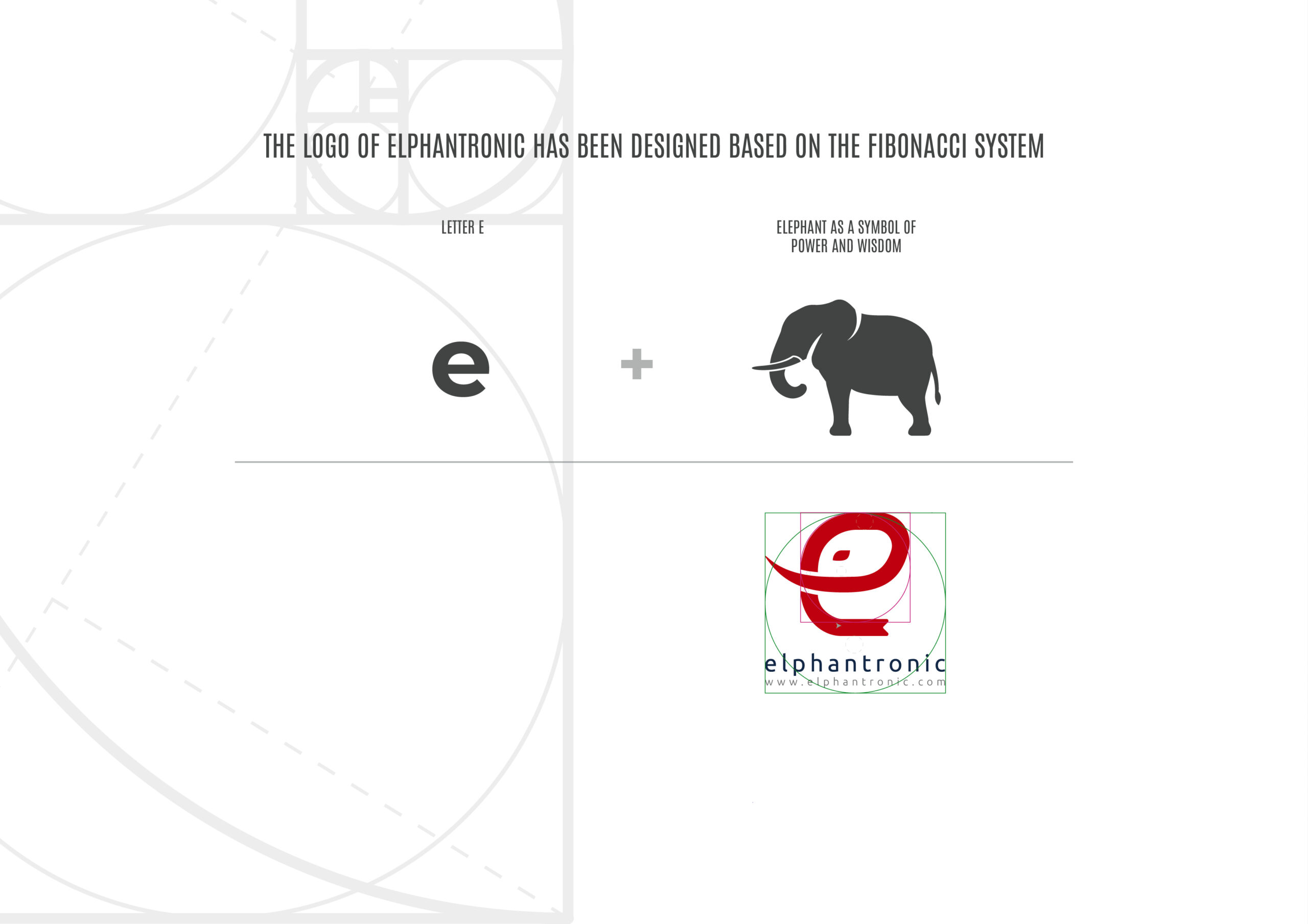 فیبوناچی برای برندسازی حمل و نقل و طراحی لوگو