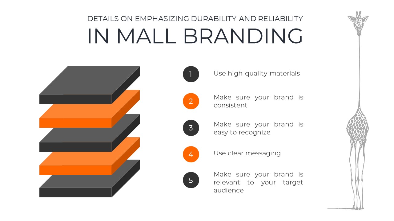 useful tips for mall branding